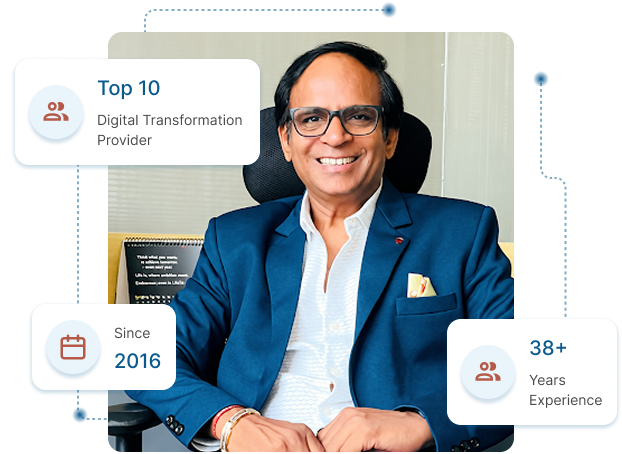 Rajesh Saboo, Founder & CEO